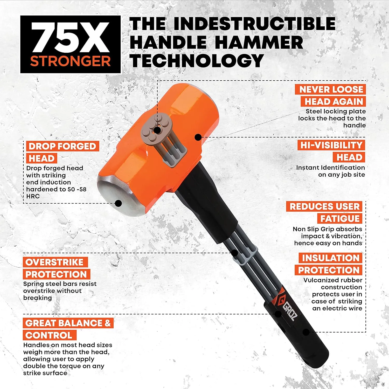 16" Indestructible Handle Sledge Hammer, 8 lb.