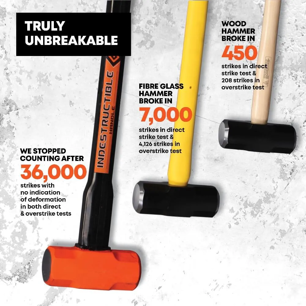 16" Indestructible Handle Sledge Hammer, 8 lb.