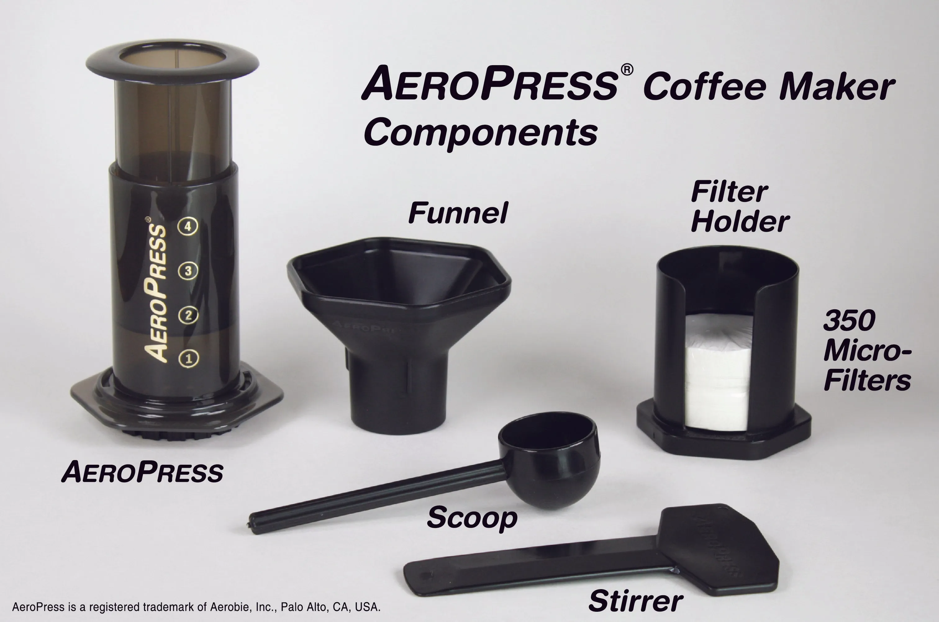 AeroPress Coffee Maker