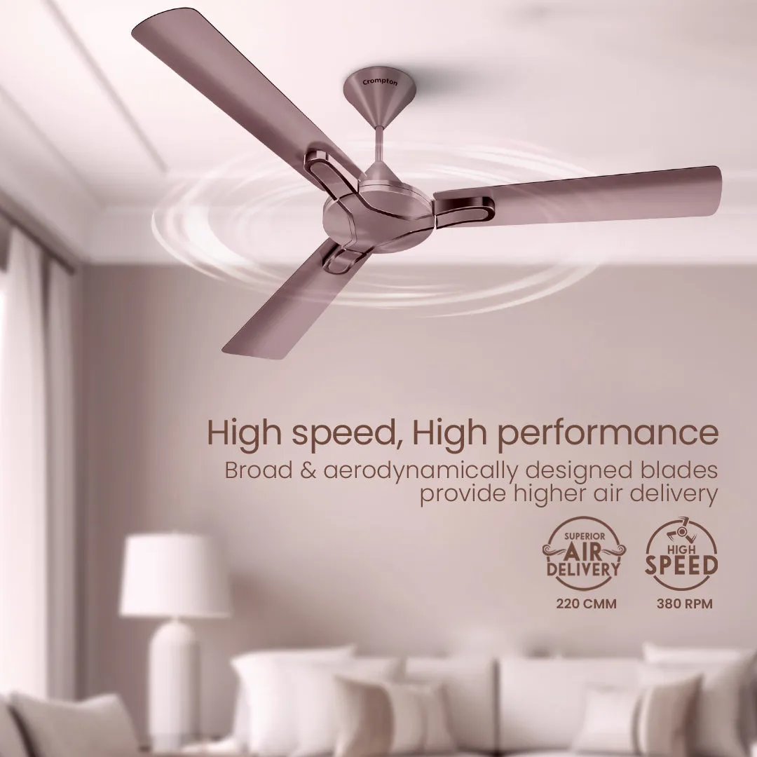 Crompton High Speed Gianna | Star Rated Ceiling Fan