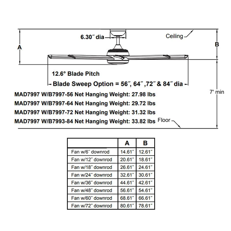 Fanimation MAD7997 Stellar 64" Indoor/Outdoor Ceiling Fan with LED Light Kit