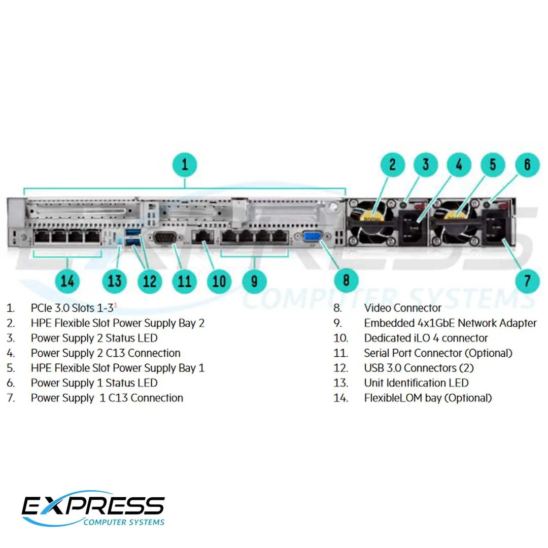 HPE ProLiant DL360 Gen9 E5-2660v4 2P 64GB-R P440ar 8SFF 2x800 W PS Perf Server | 851937-B21