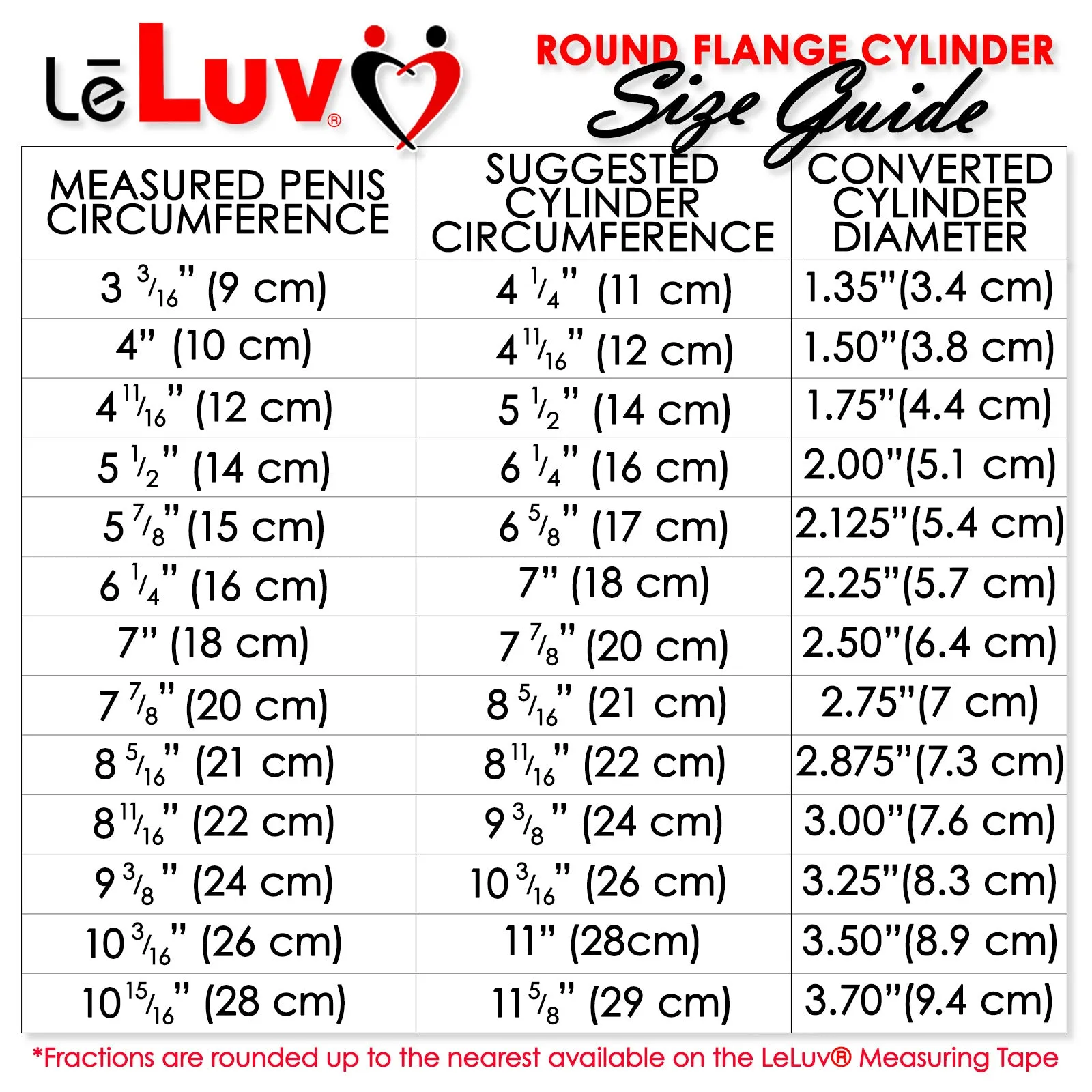 LeLuv Magna Pro  Penis Pump | 12 Inch Length Cylinder | Round Flange