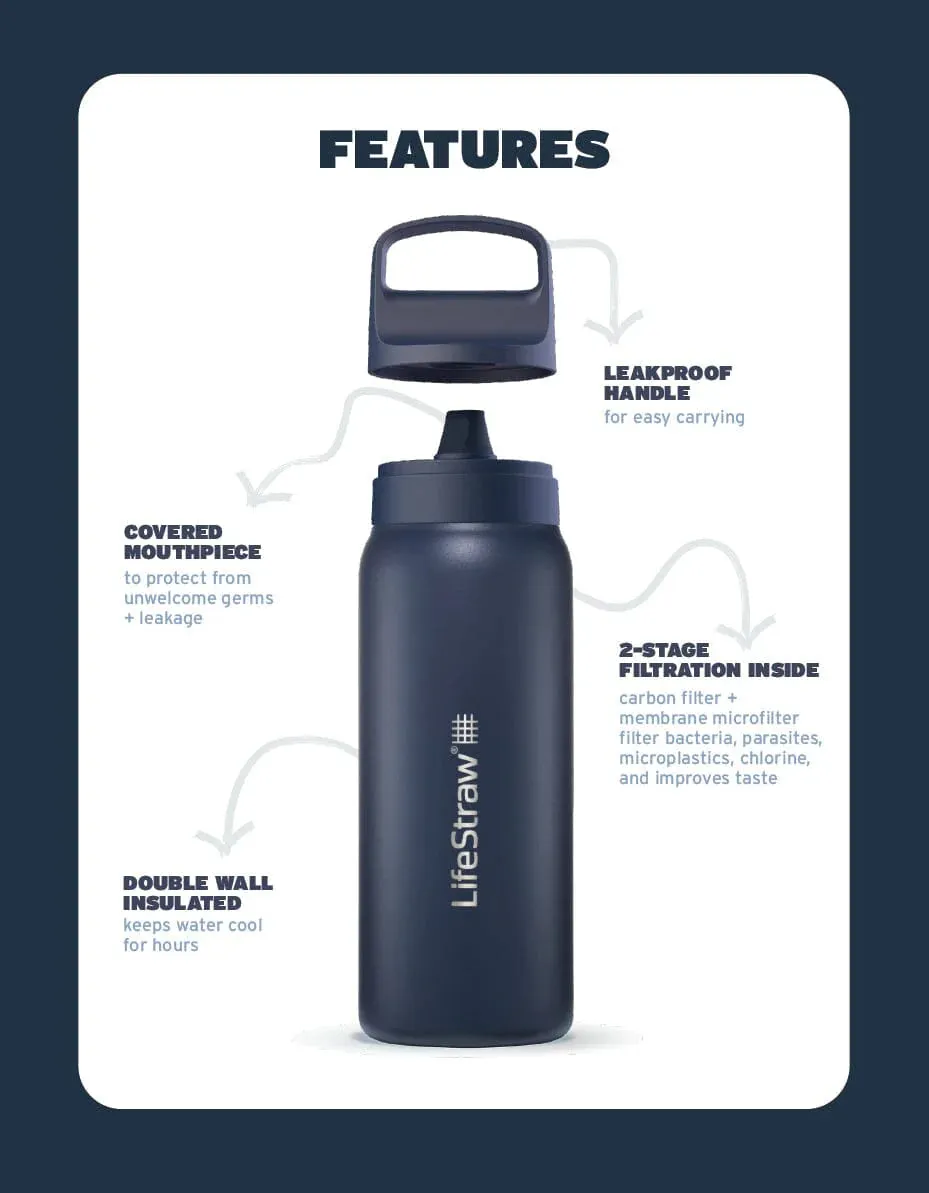 LifeStraw Go 2.0 Stainless Steel Water Filter Bottle 1 Litre