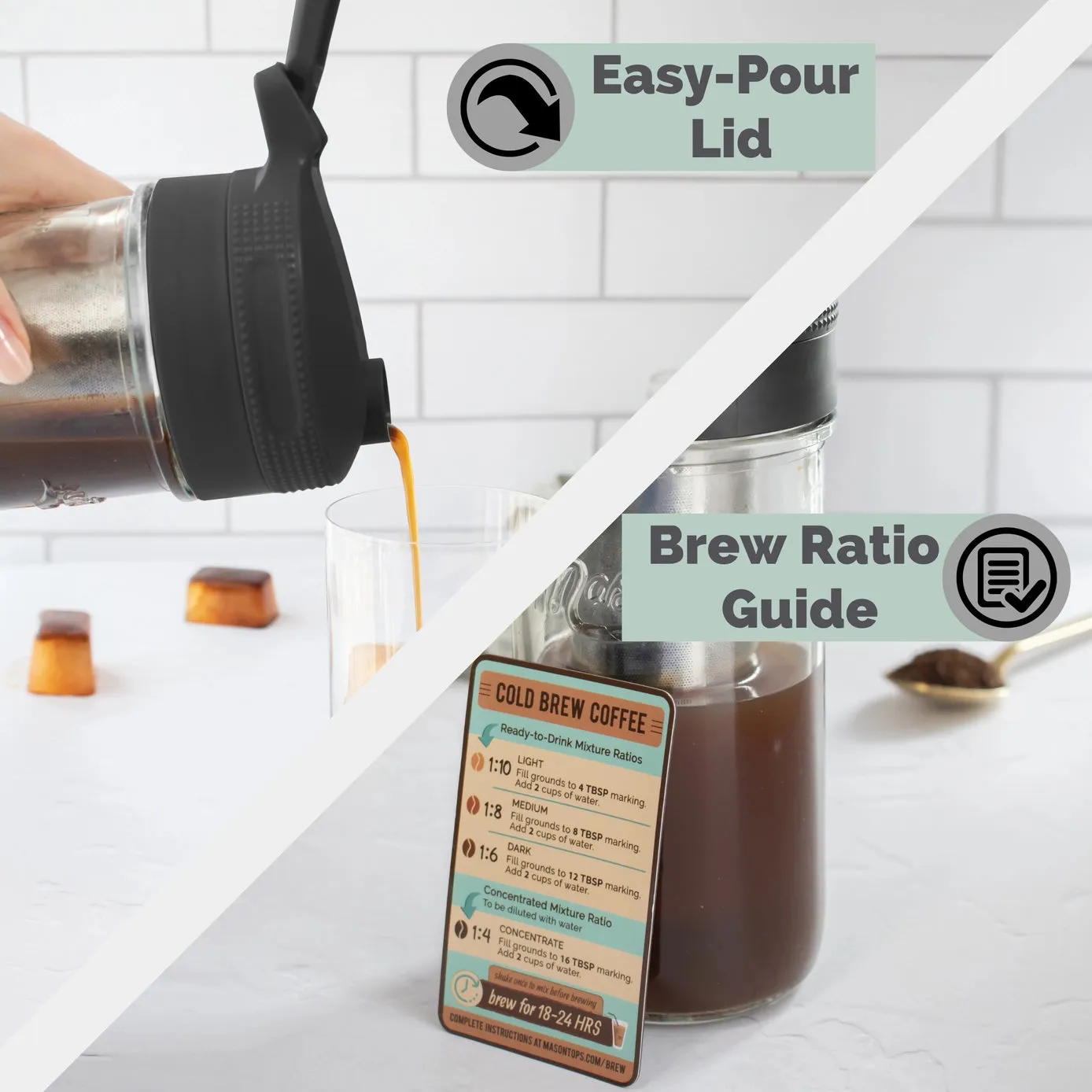 Masontops - Cold Brew Maker Kit