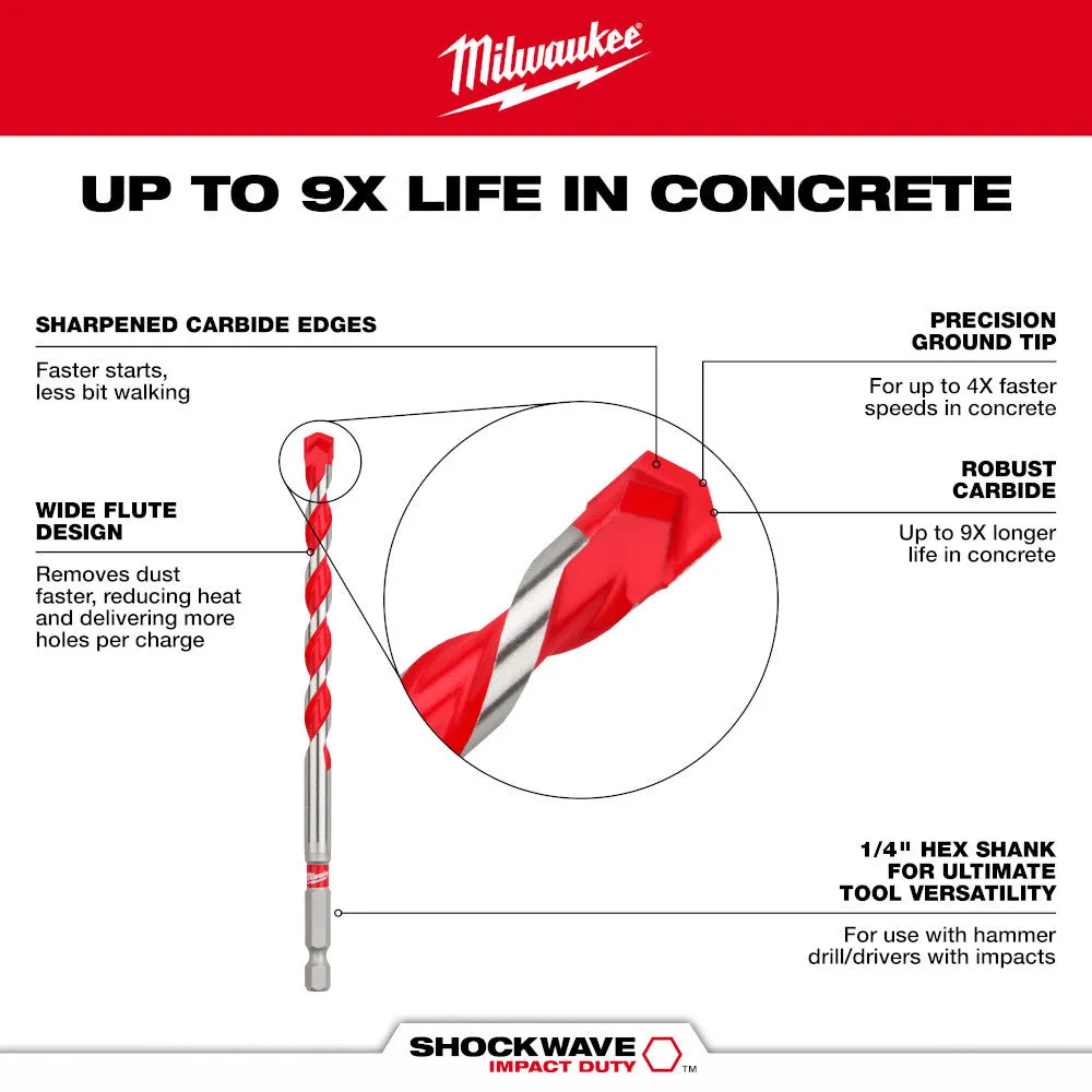 Milwaukee 48-20-9157 3/16" SHOCKWAVE™ Carbide Hammer Drill Bits 5PK