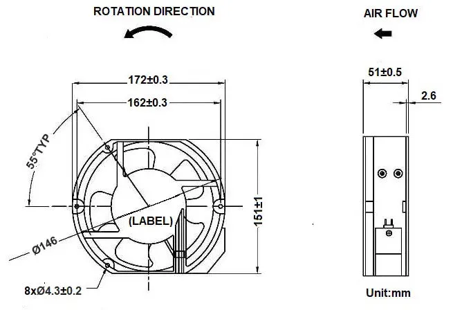 sA17251-S Series AC Axial Fans