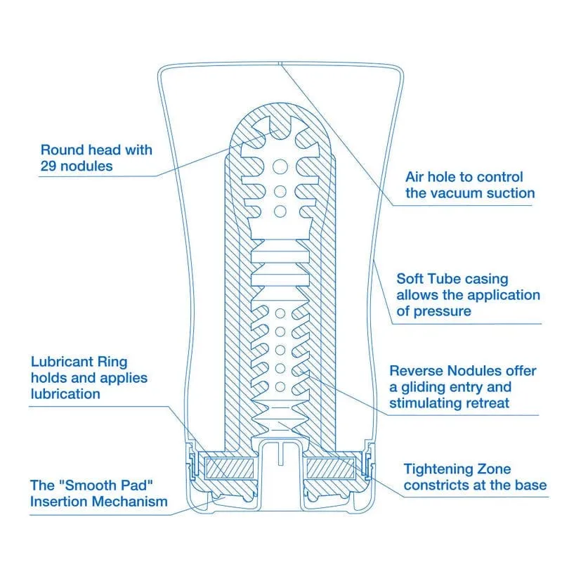 Tenga Soft Tube Cup Cool Edition